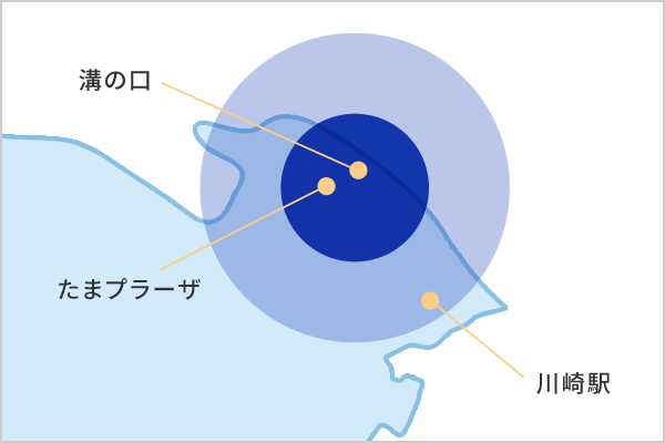 他社には真似できない 恵まれた立地案件