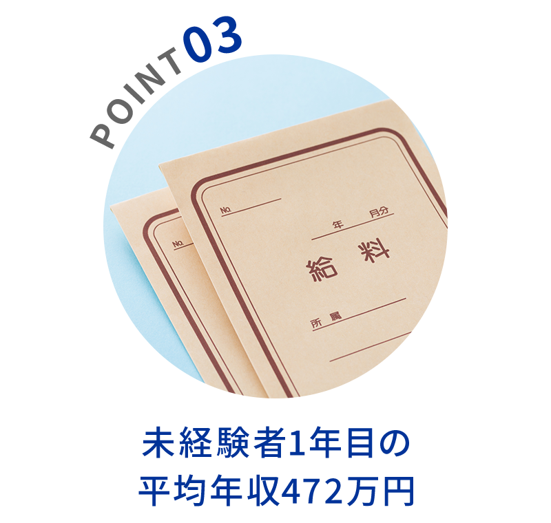 POINT03　未経験者1年目の平均年収472万円