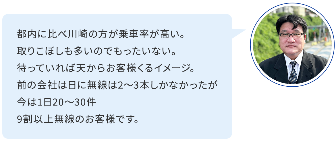 都内に比べ川崎の方が乗車率が高い。 取りこぼしも多いのでもったいない。 待っていれば天からお客様くるイメージ。前の会社は日に無線は2～3本しかなかったが今は1日20～30件 9割以上無線のお客様です。